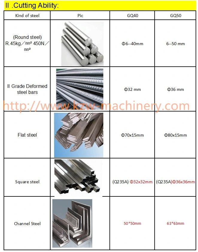 Straight Steel Round Bar Cutting Machine Aggravation Rebar Cutter